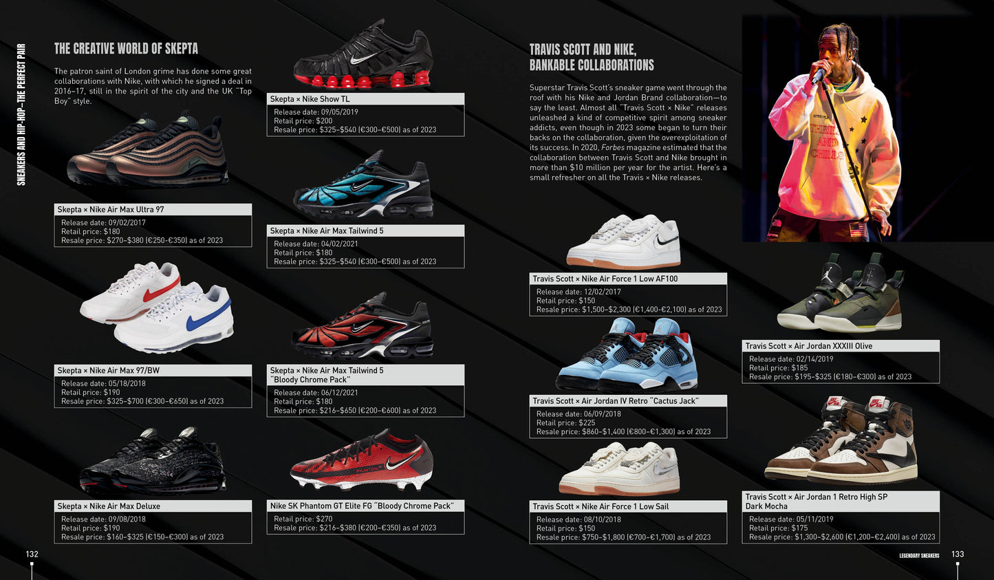 Legendary Sneakers