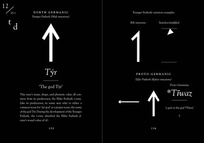 The Younger Futhark: Viking Age Runes